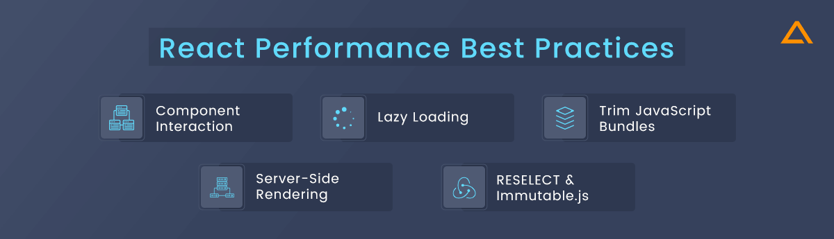 React Performance Best Practices