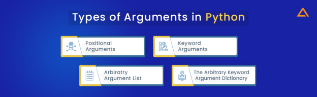 Python Best Practices to Follow in 2025 - Aglowid IT Solutions