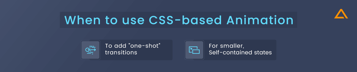 CSS based Animation