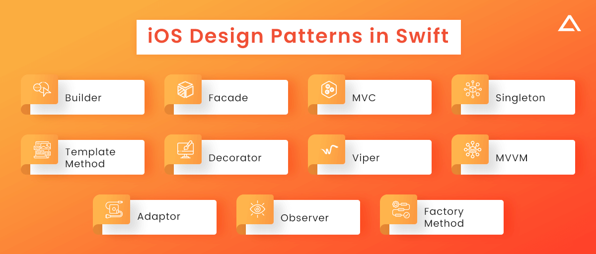 iOS design patterns in swift