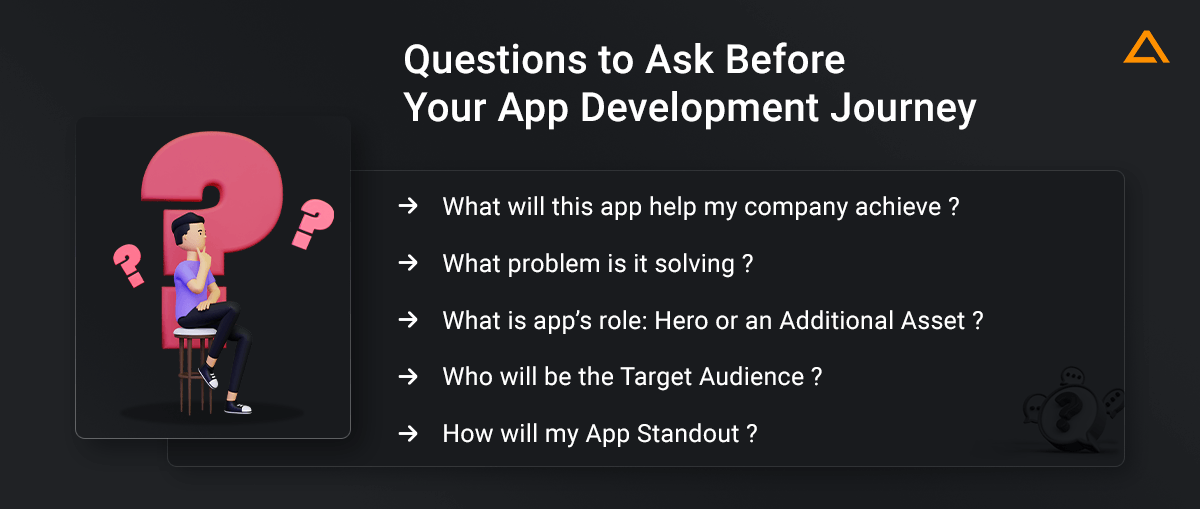 App Development Journey