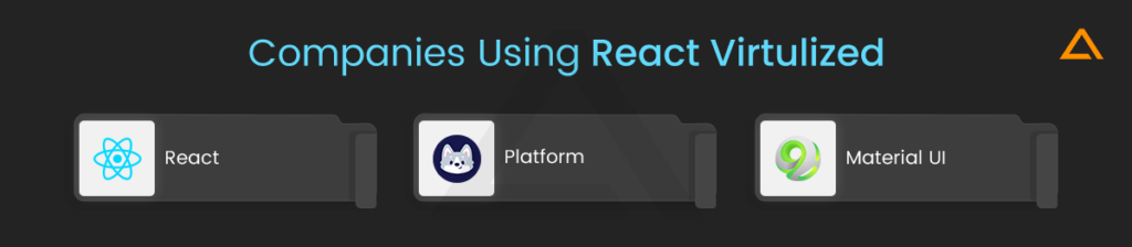 Best React UI Framework You Should Know In 2023