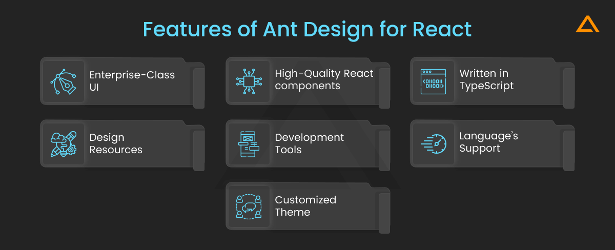 Features of Ant Design for React