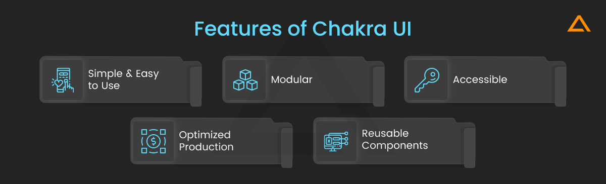 Features of Chakra UI