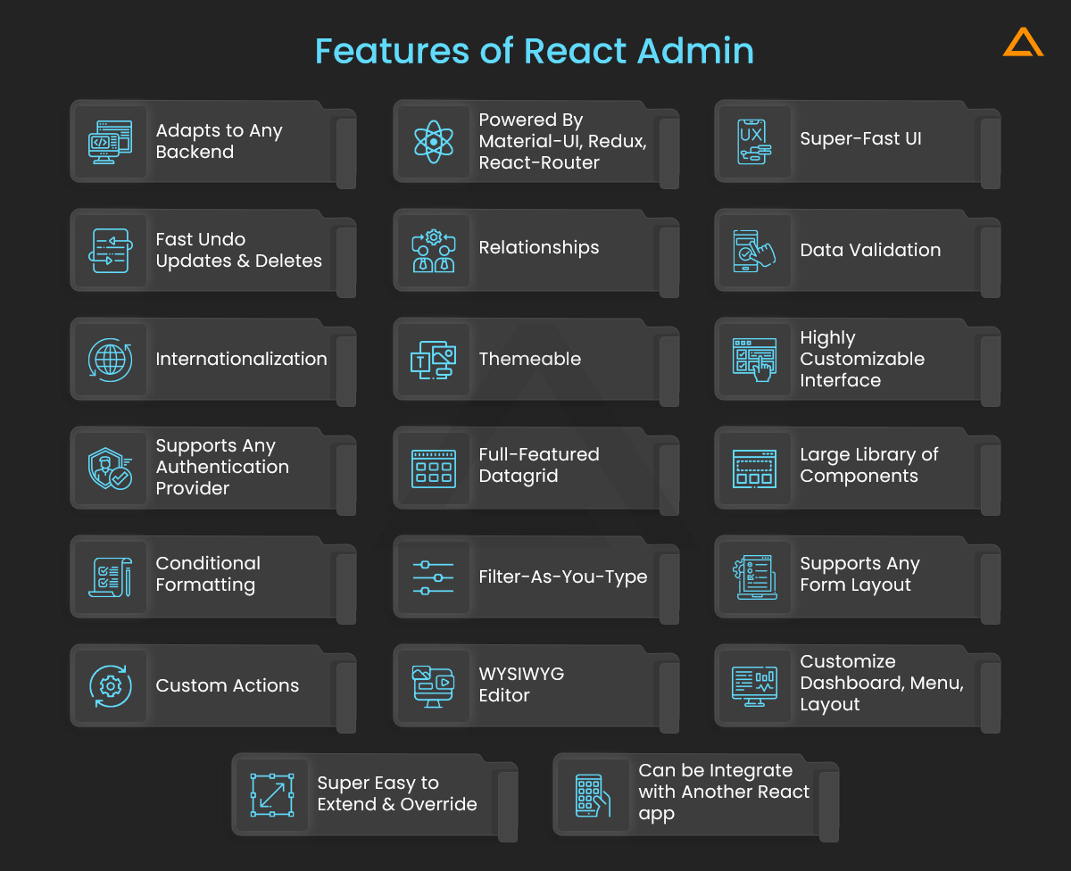 Features of React Admin