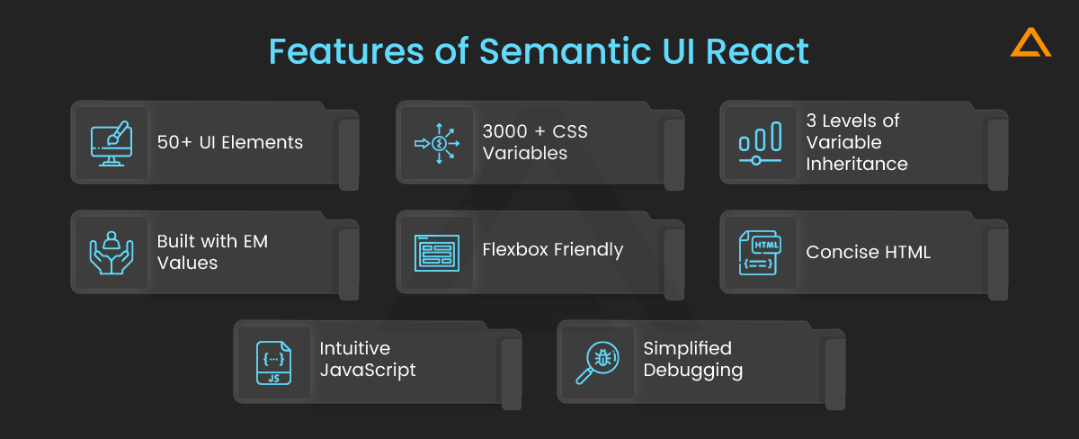 Features of Semantic UI react