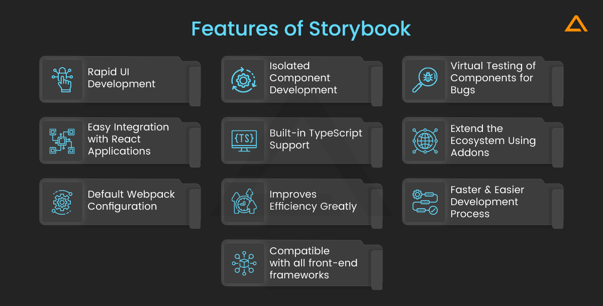 Features of Storybook
