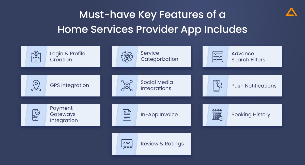 Features of a Home Services Provider App