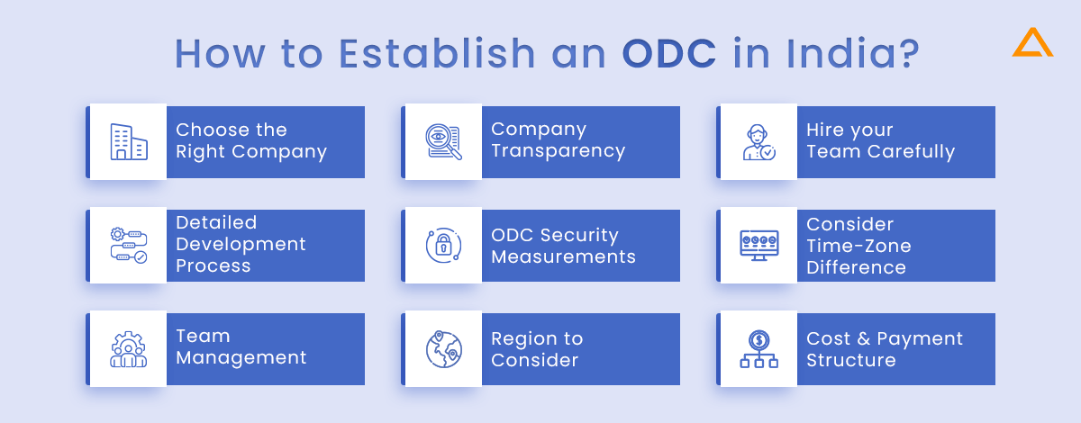 How to Establish ODC in India