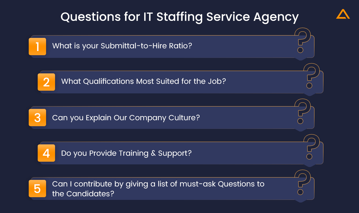 IT Staffing Service Agency