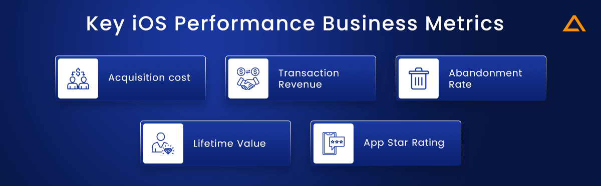 Key IOS Performance Business Metrics