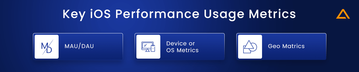 Key IOS Performance Usage Metrics