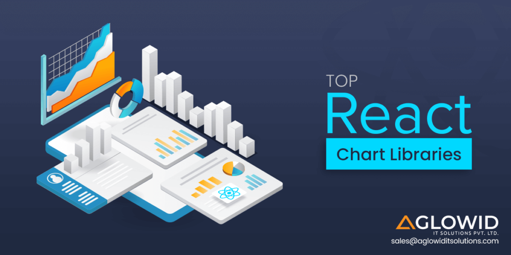 Top React Chart Libraries to Visualize your Data in