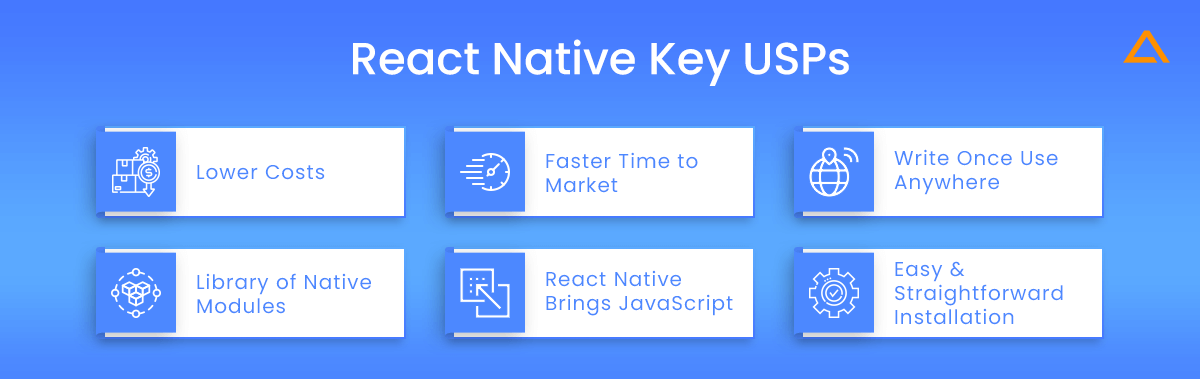React Native Key USPs