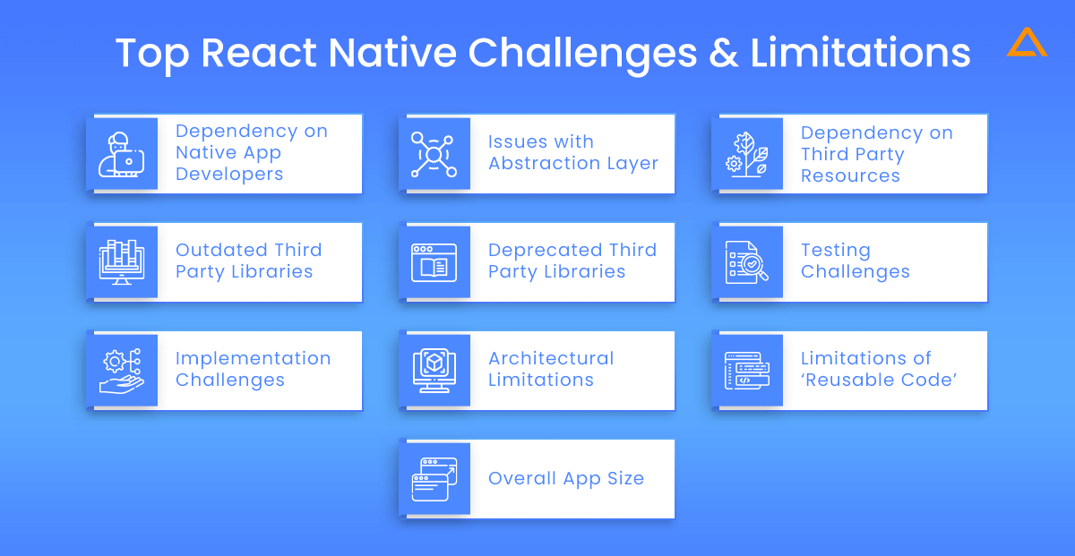 Top React Native Challenges & Limitations