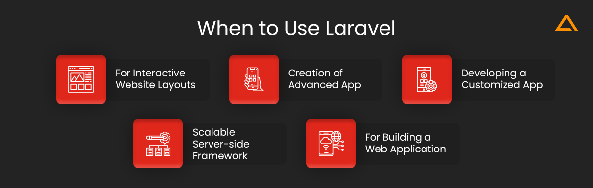 When to Use Laravel