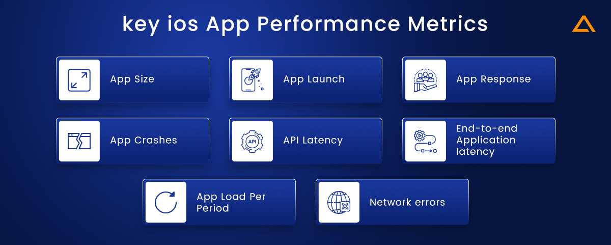 key ios app performance metrics