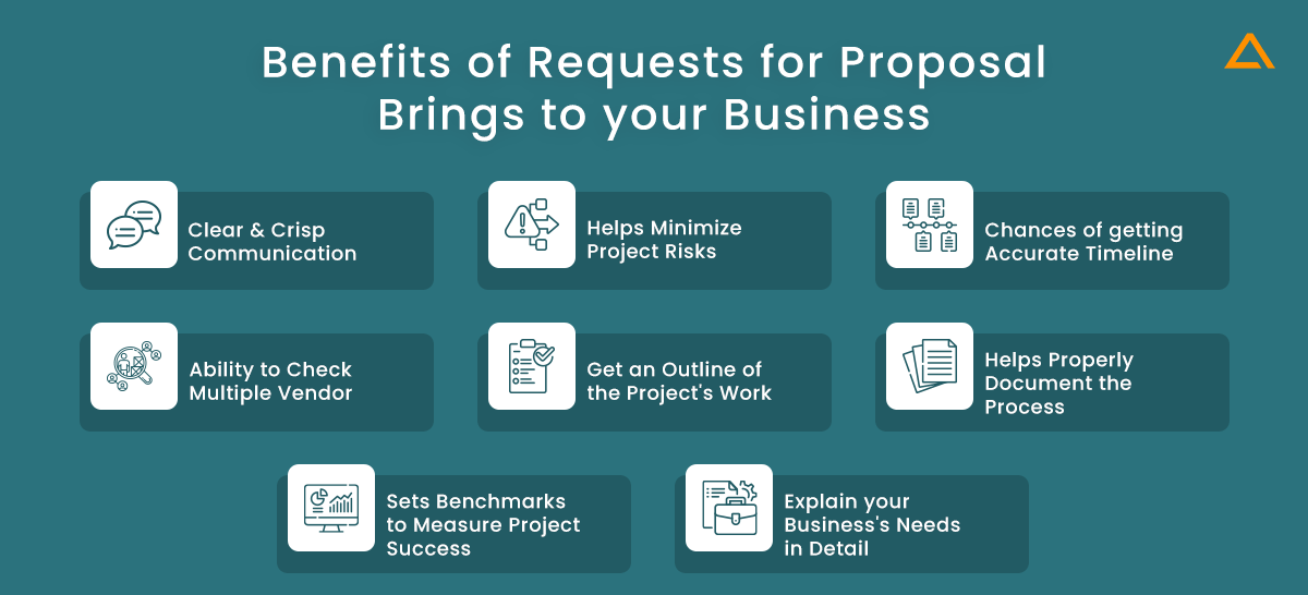 Benefits of Requests for Proposal