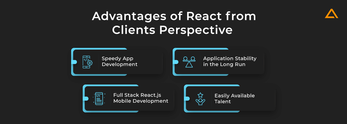 Advantages of React Clients
