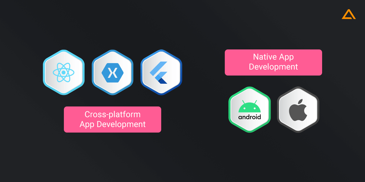 App Project Platform
