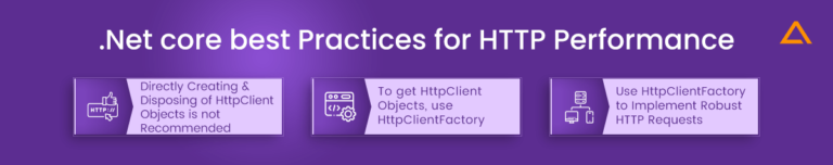 .Net Core Best Practices - Every .Net Developer Must Know