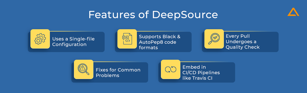 Features of DeepSource