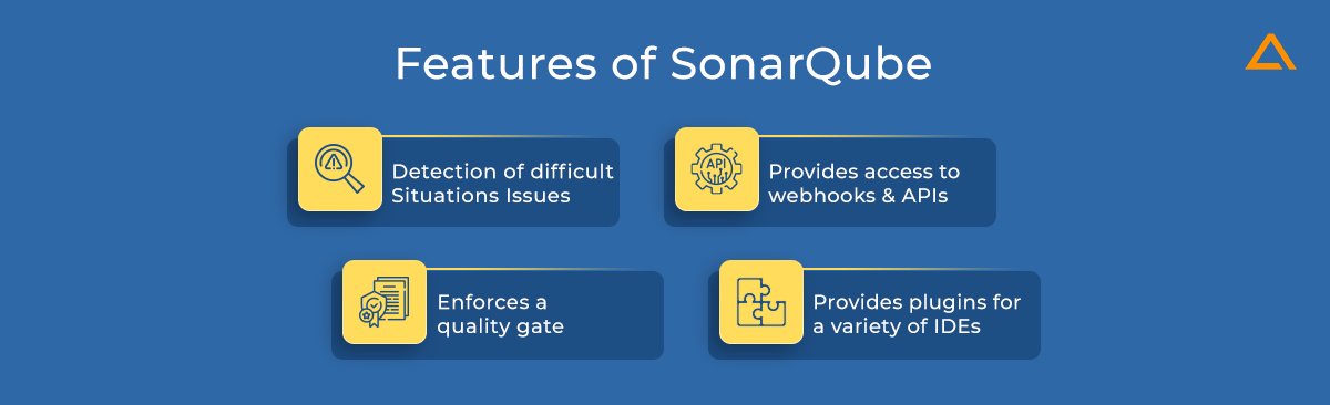 Features of SonarQube