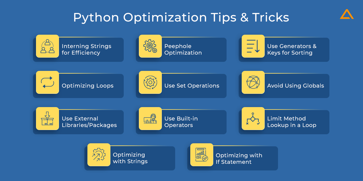Python Optimization Tips & Tricks includes