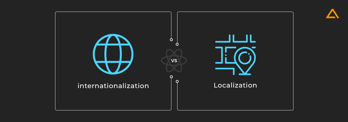 React Internationalization vs React Localization.