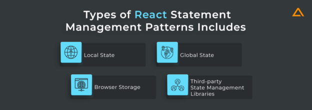 The Best React State Management Tools For Enterprise Applications