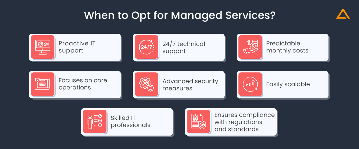 When to Opt for Managed Services