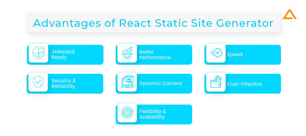 Advantages of React Static Site Generator