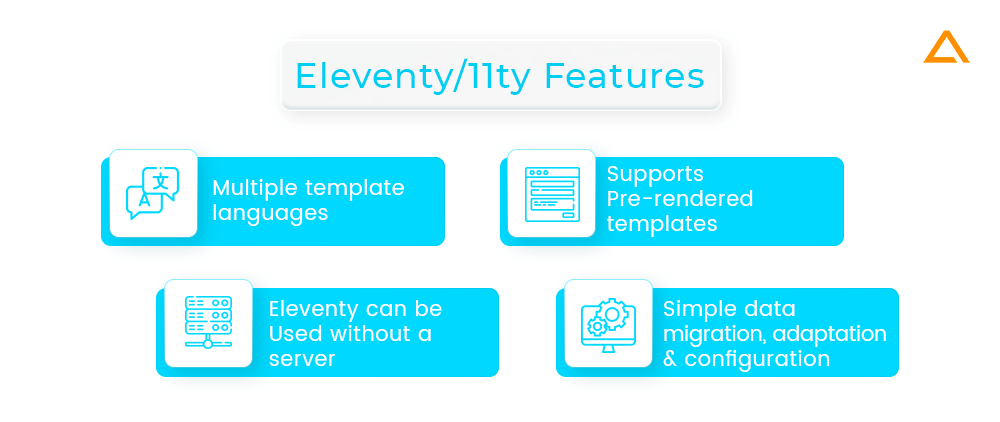 Eleventy11ty Features