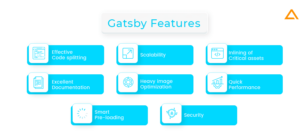 Gatsby Features