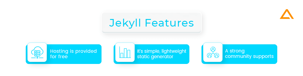 Jekyll Features