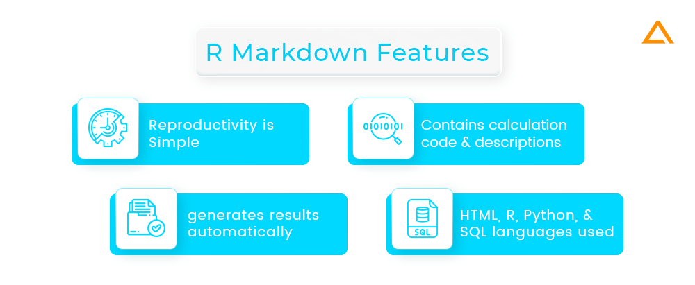 R Markdown Features