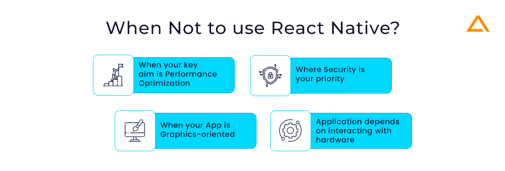 When Not to use React Native0