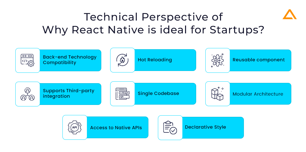 Why React Native is ideal for Startups