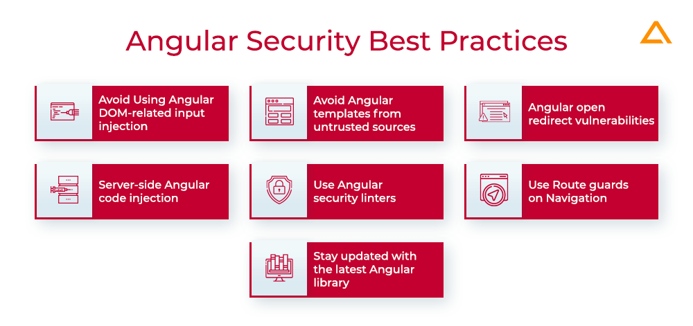 Angular Security Best Practices
