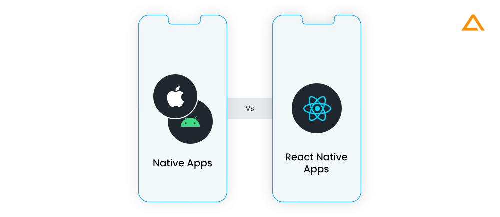 Native apps vs React Native Apps