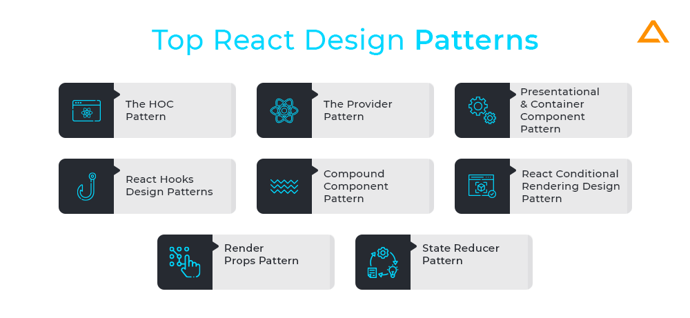 Top React Design Patterns