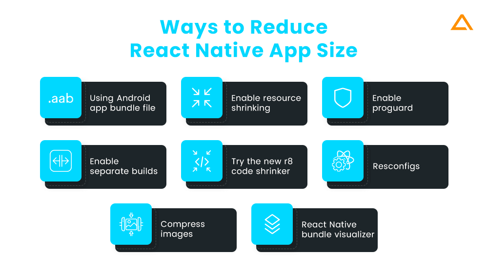 Ways to Reduce the App Size of React Native