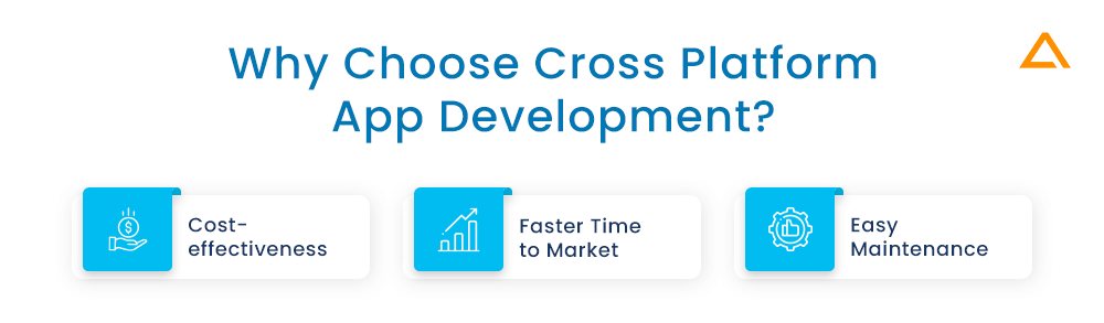 Why Choose Cross Platform App Development