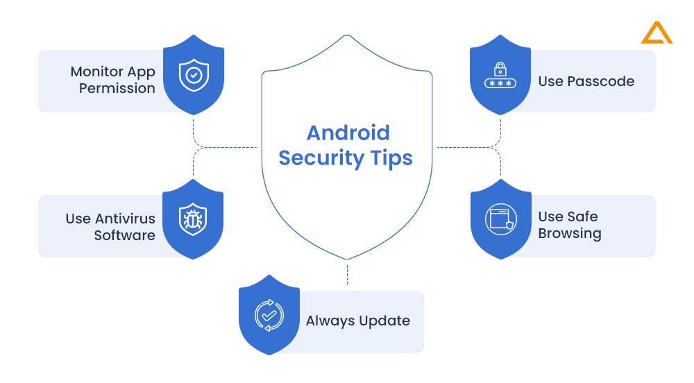 Android Security Tips