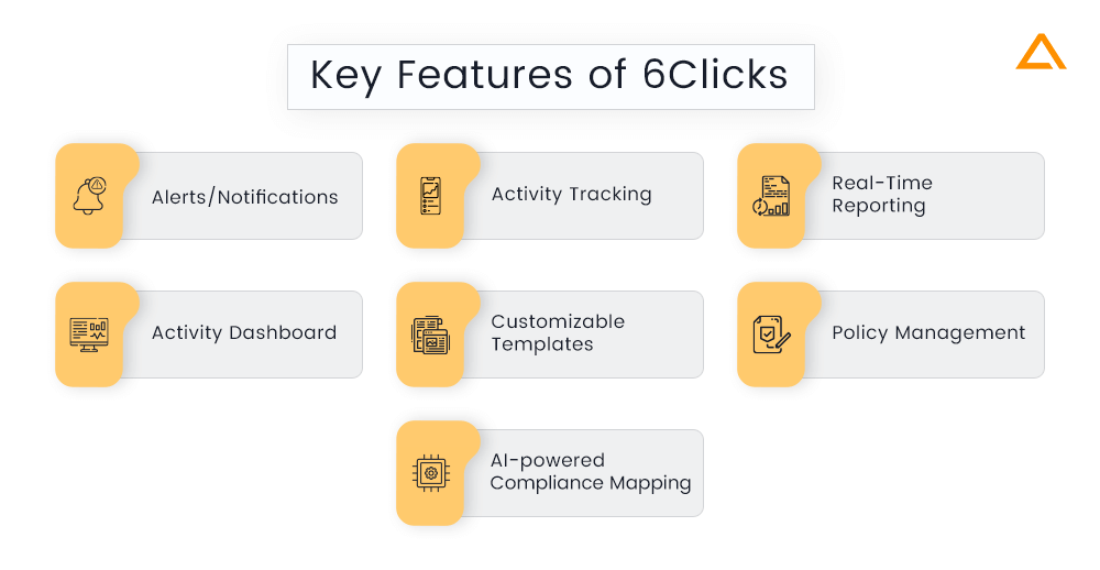 Key Features of 6Clicks