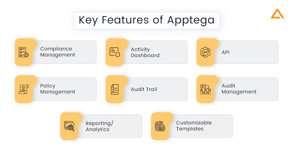 Key Features of Apptega
