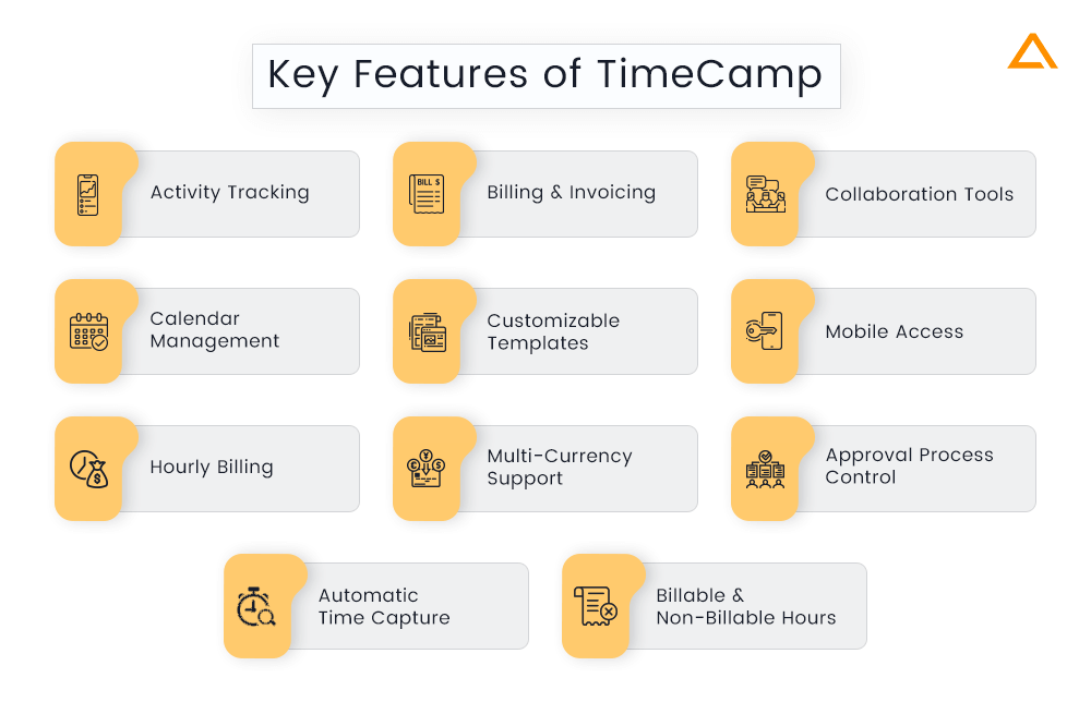 Key Features of TimeCamp