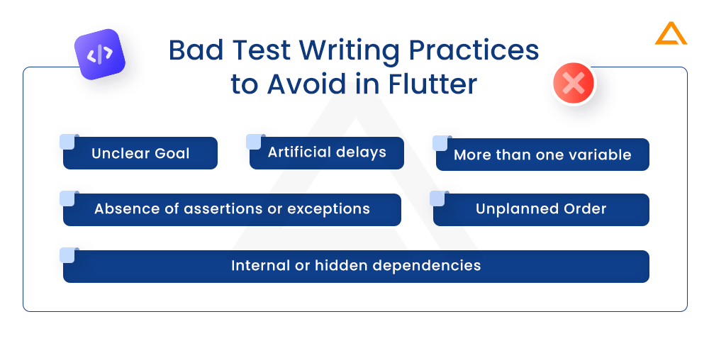 Test Writing Practices in Flutter