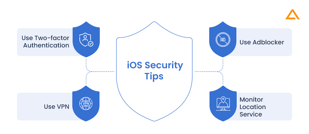 iOS Security Tips