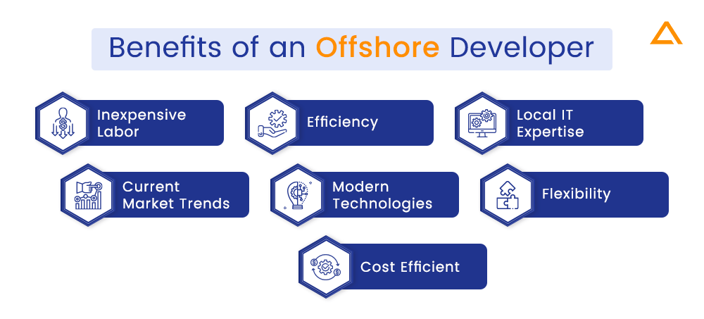 Benefits of an Offshore Developer